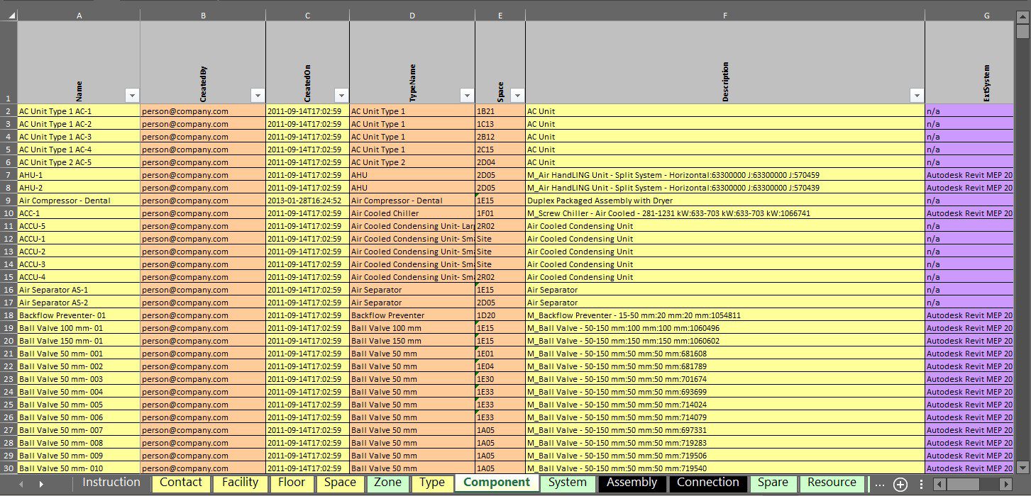 COBie file. Bluerithm technology