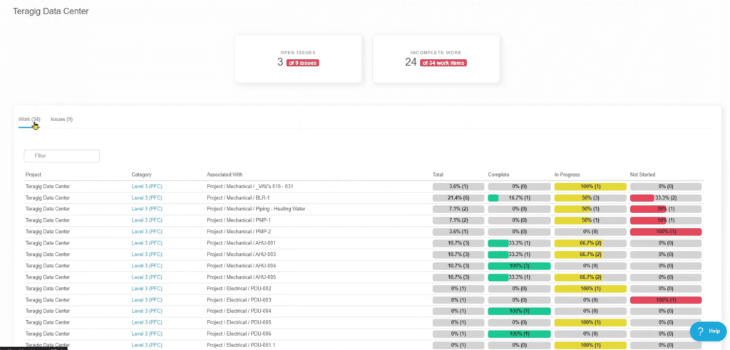 A screenshot of the page with two columns and one column.