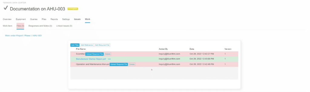 A screenshot of the admin panel for an email.