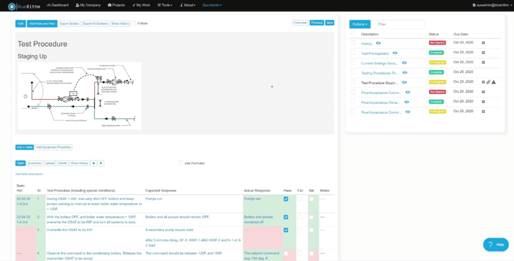 A screenshot of the dashboard for an application.