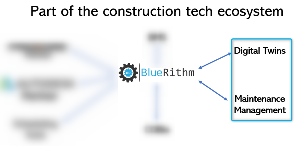bluerithm common data environment