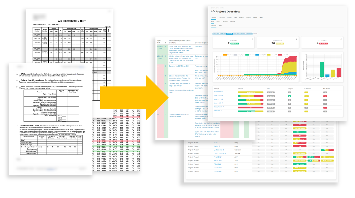 A spreadsheet with multiple sheets of paper and arrows.