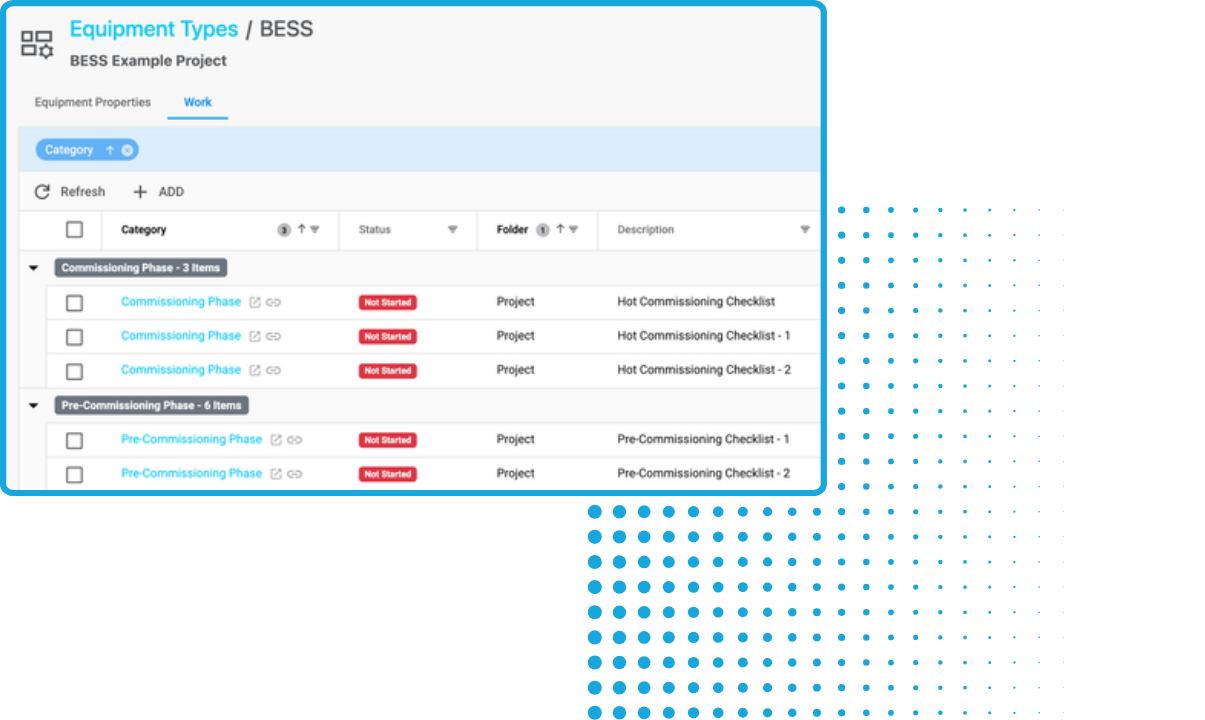 BESS Equipment