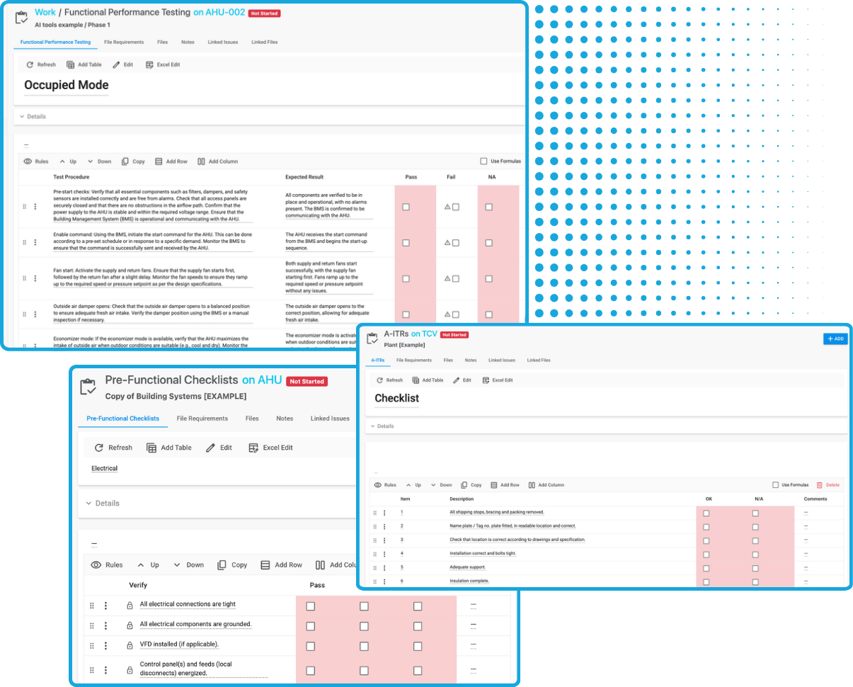 Checklists and tests