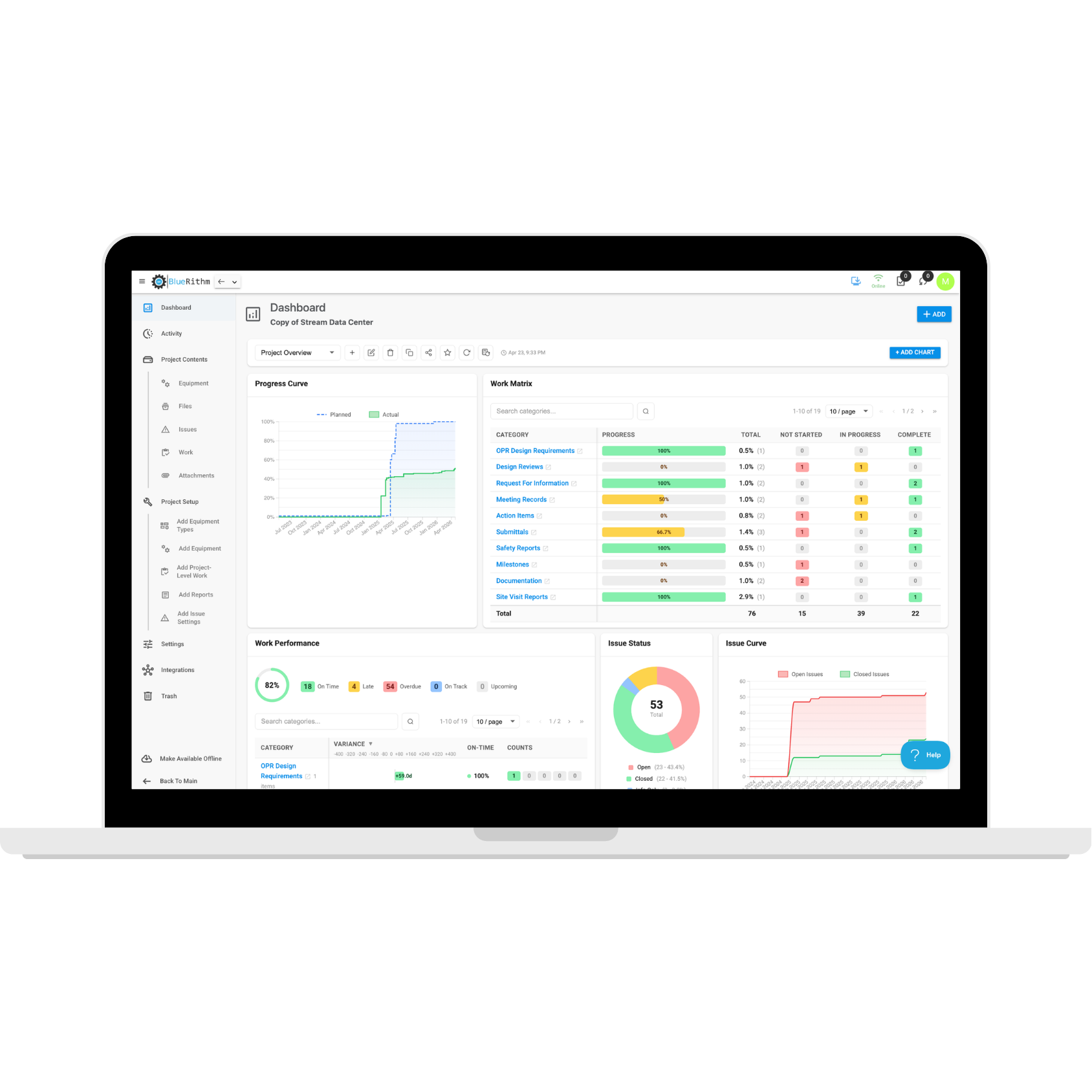 Data Center Dashboard