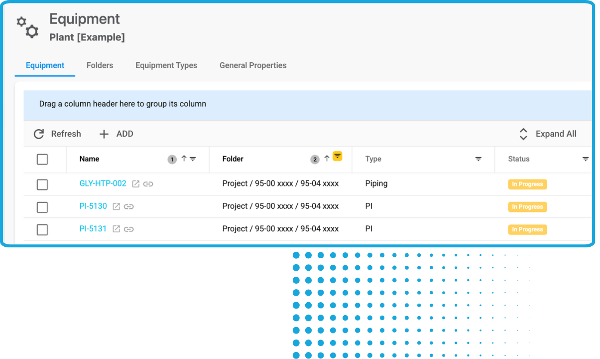Industrial Equipment