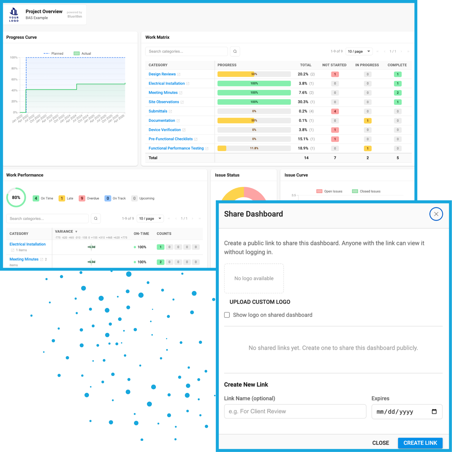 Share Dashboards