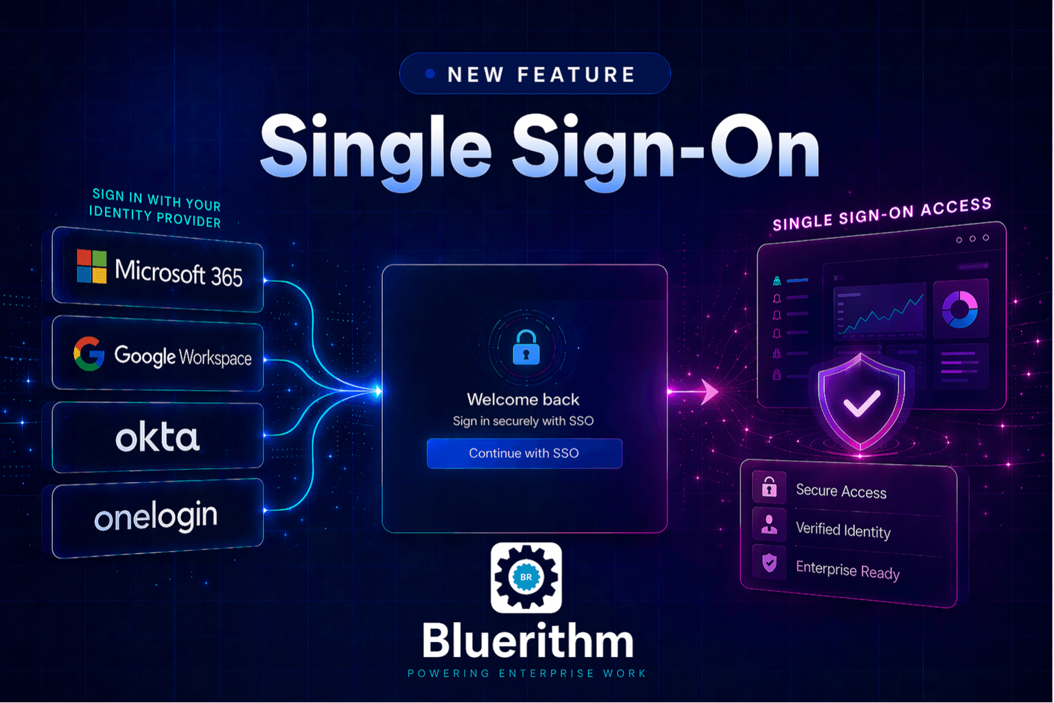 New in Bluerithm: Single Sign-On for Enterprise Teams 