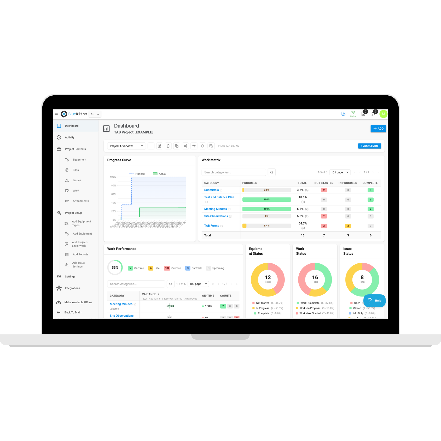 TAB Dashboard