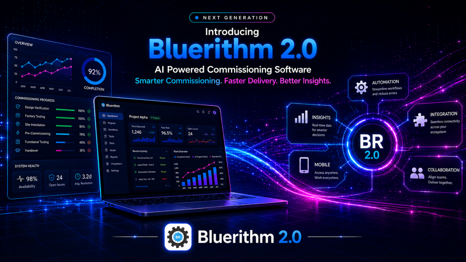 Introducing Bluerithm 2.0: A New Era for Commissioning Software