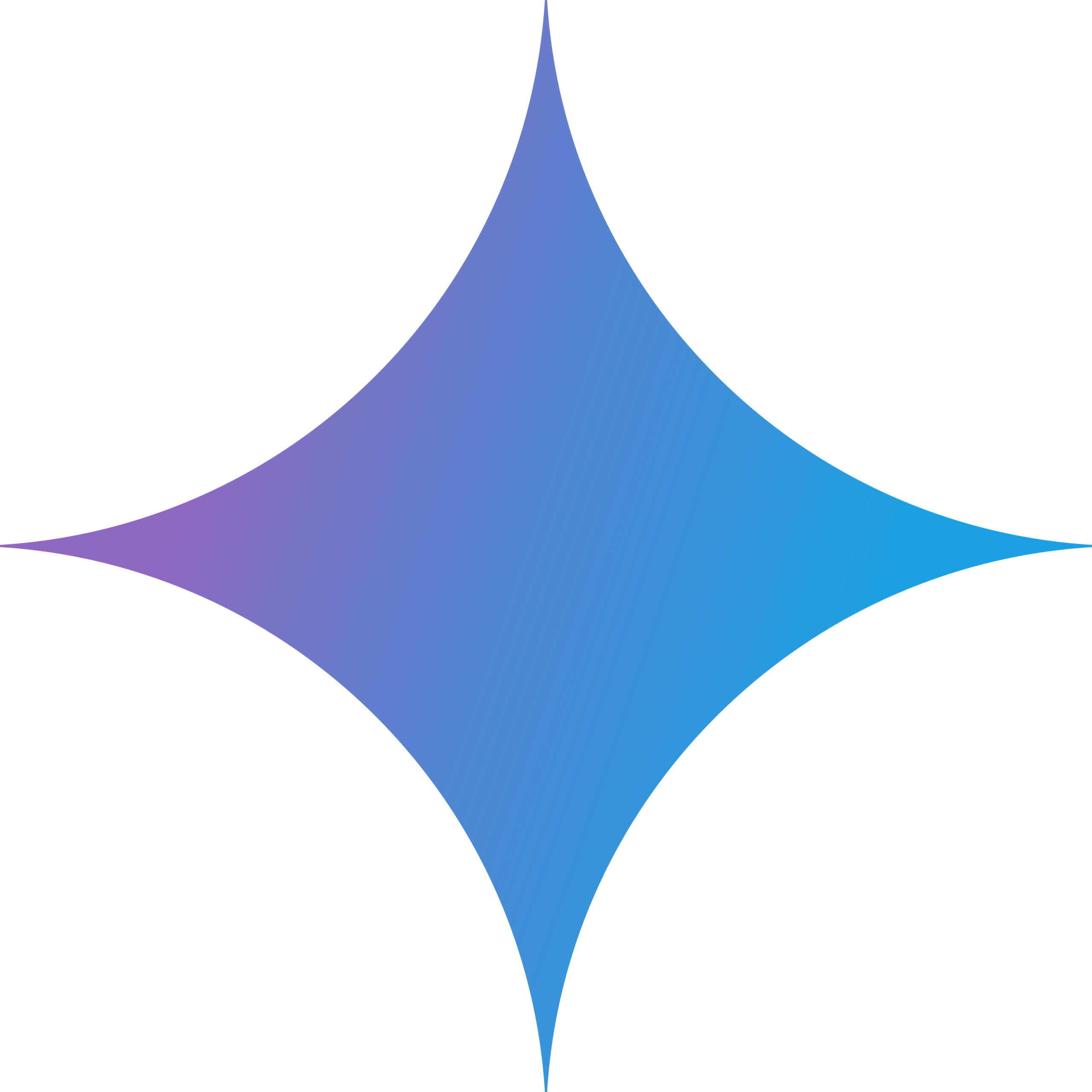 Google Gemini