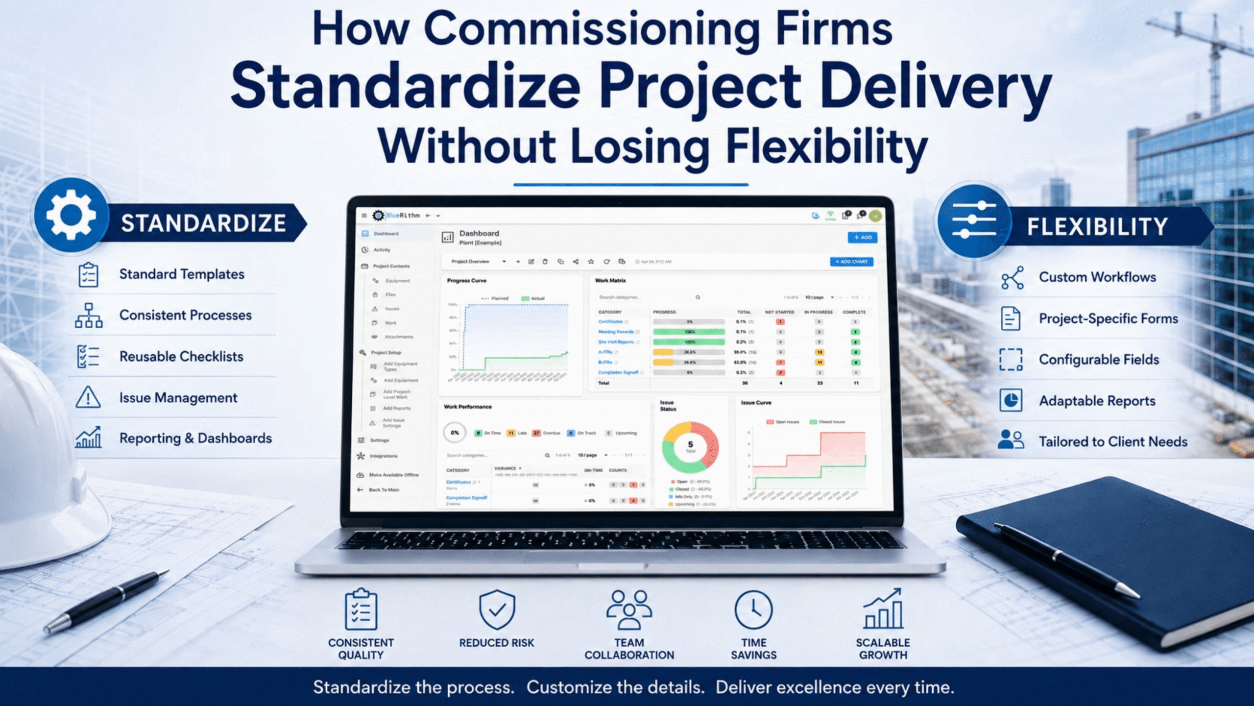 How Commissioning Firms Standardize Project Delivery Without Losing Flexibility