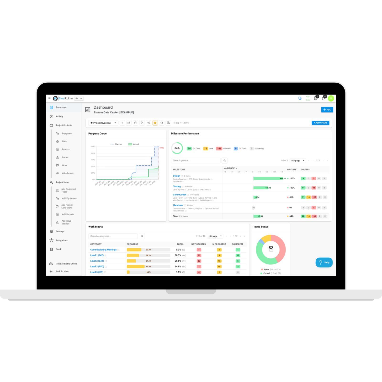 Data Center Dashboard