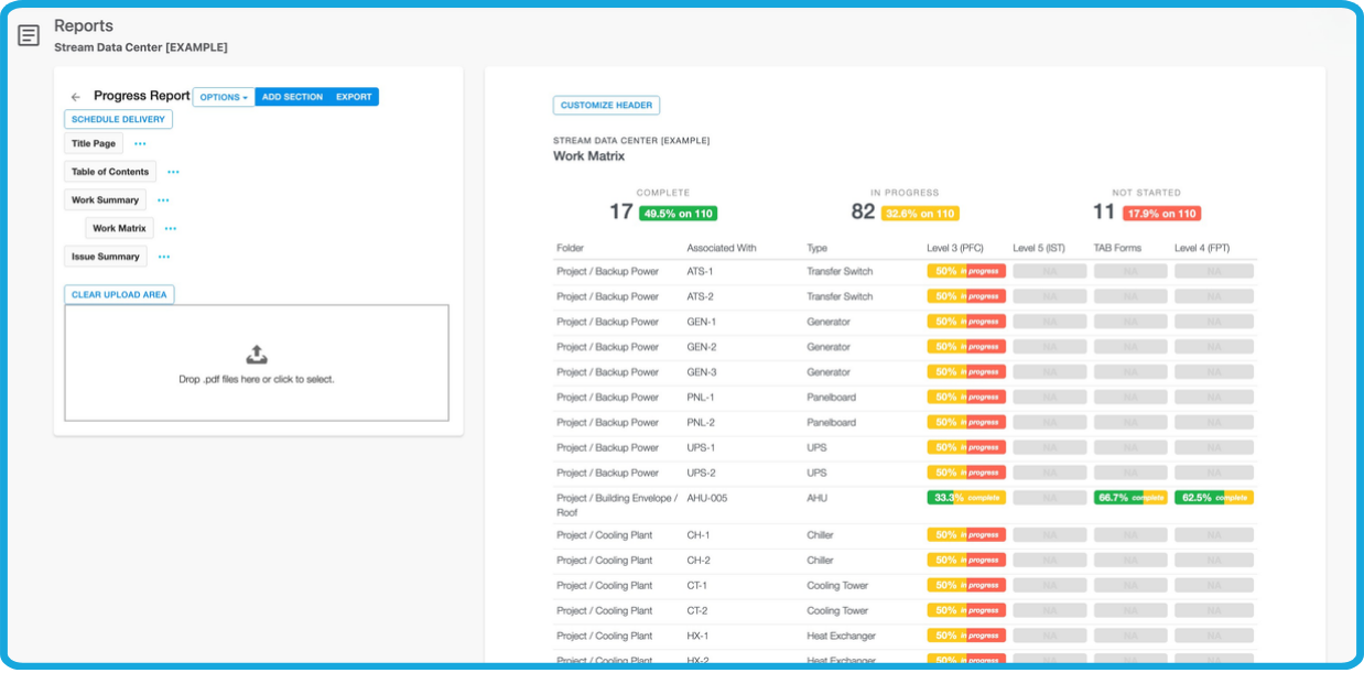Data Center Report Example