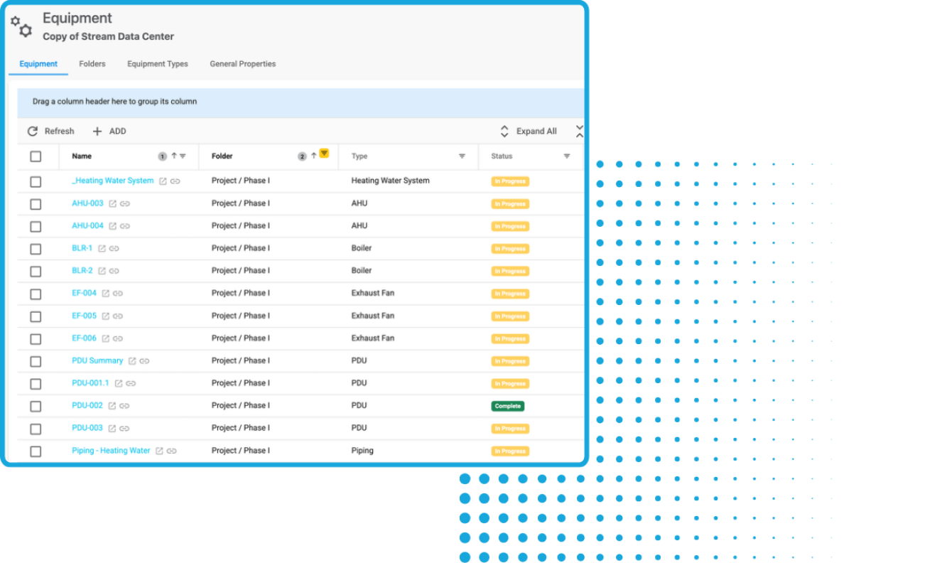 Data Center Equipment