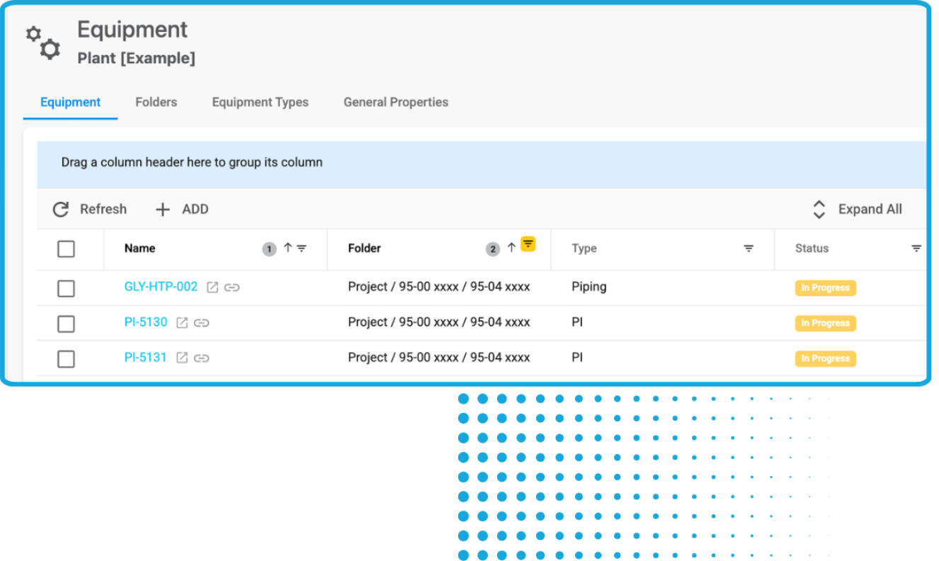 Industrial Equipment